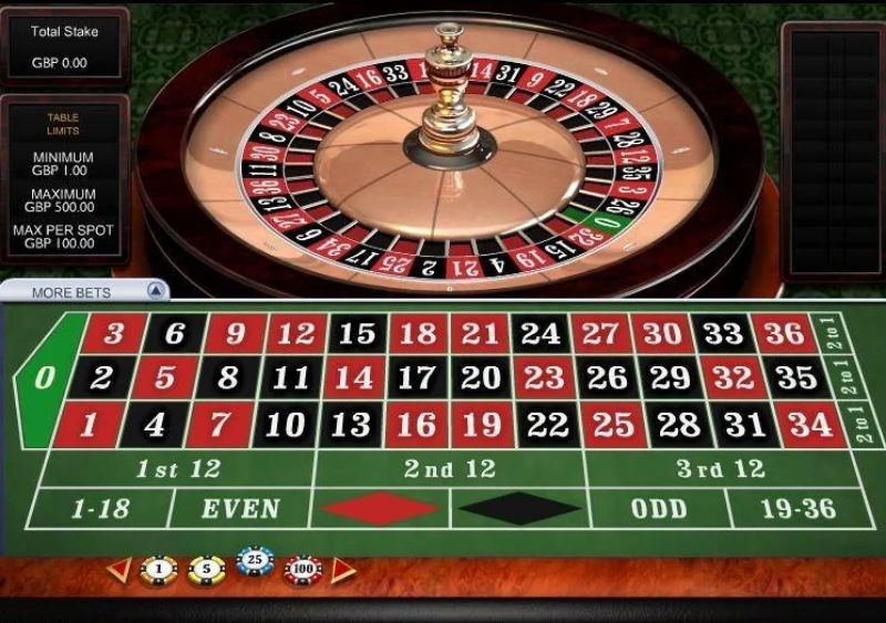 Để chọn ra nhà cái casino online uy tín thì đó là nhà cái M88